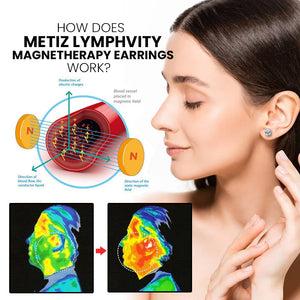 KonixPLUS DiamondCut LymphDetox Magnetherapy Earrings（Limited Time Discount 🔥 Last Day）
